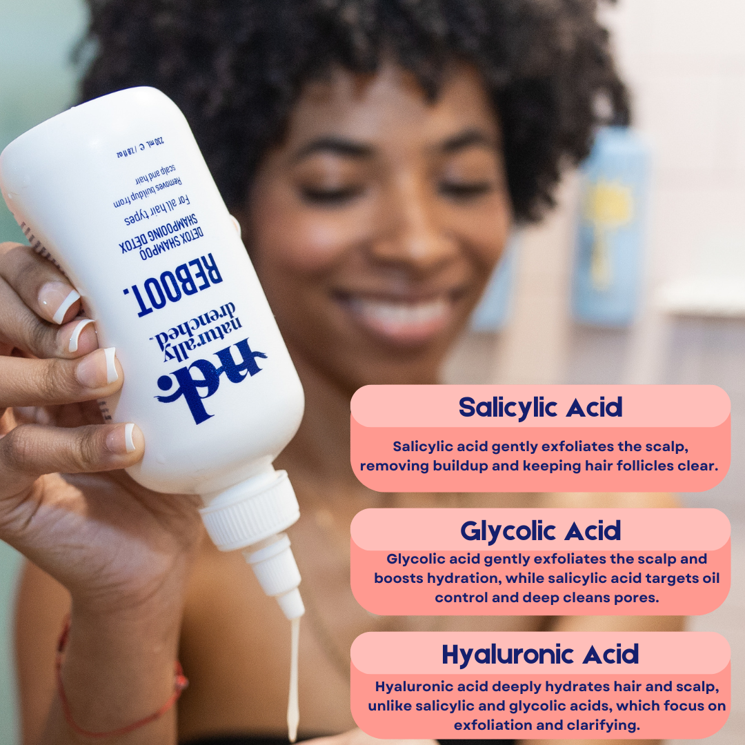 Reboot Scalp and Hair Detox - Naturally Drenched