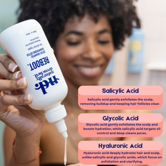 Reboot Scalp and Hair Detox - Naturally Drenched