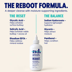 Reboot Scalp and Hair Detox
