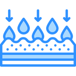 Quick Moisture Absorption