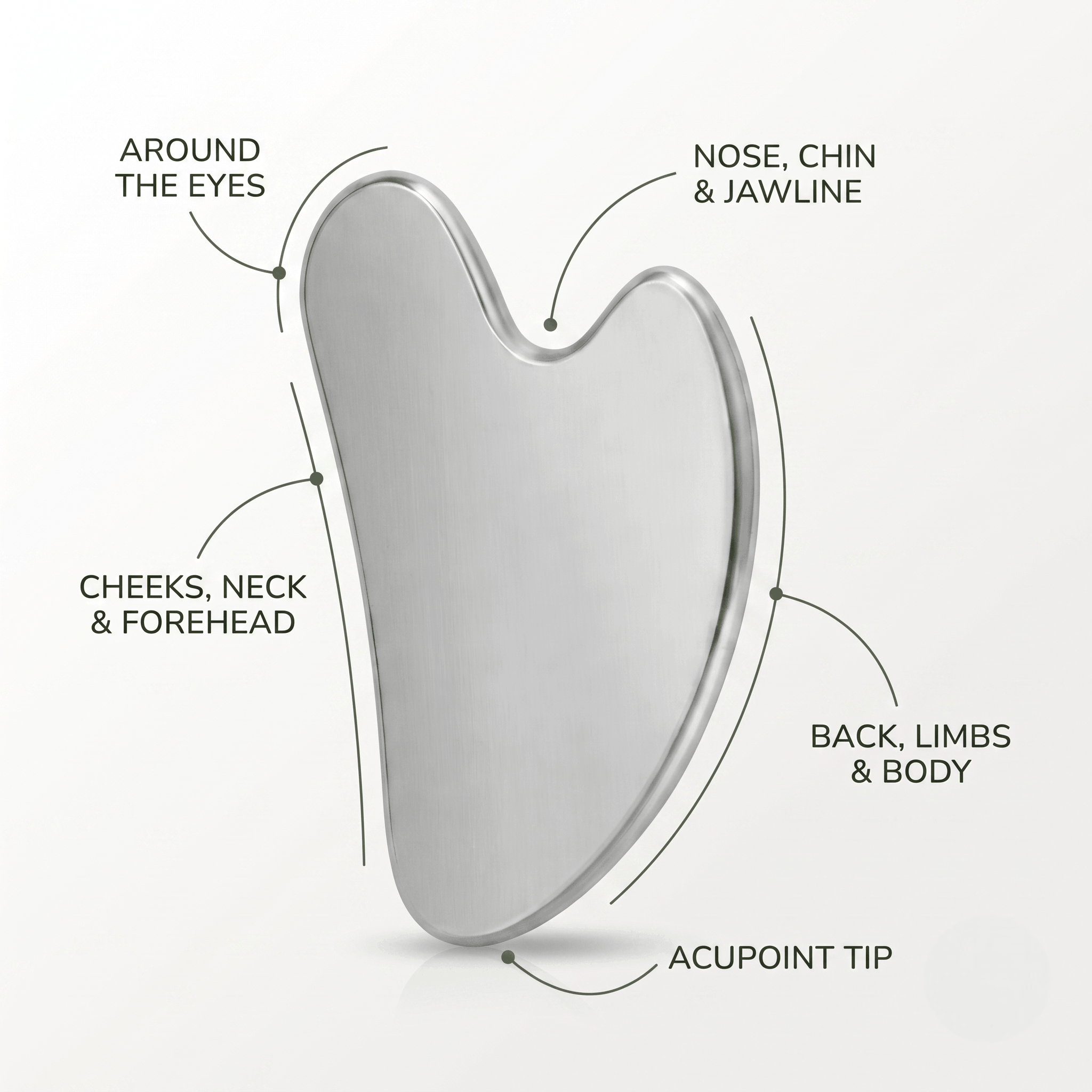 Non-Porous Stainless Steel Gua Sha - Naturally Drenched